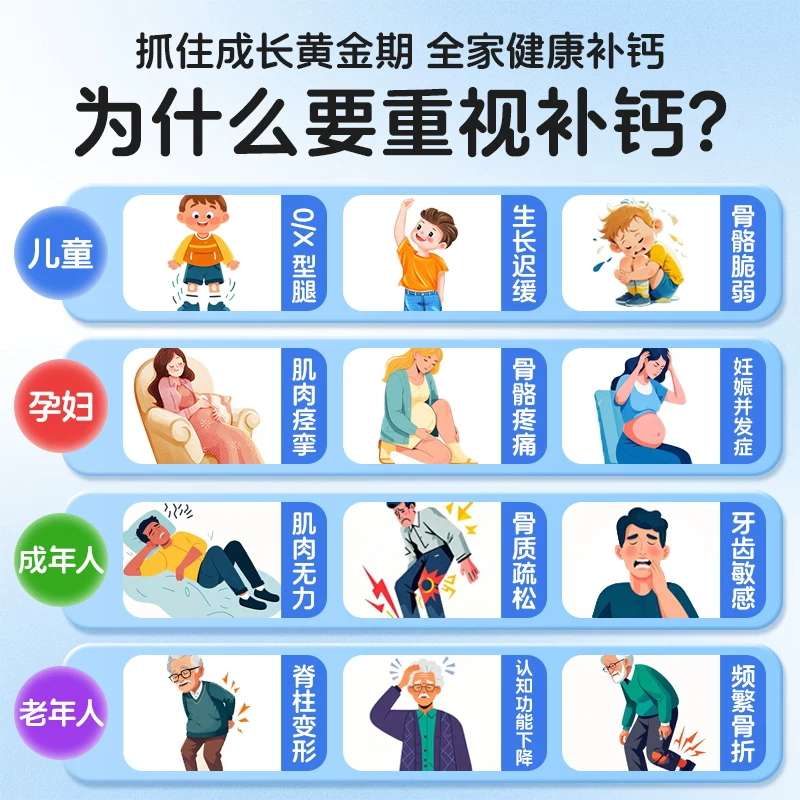 三精复方葡萄糖酸钙口服溶液 24.35元 - 86线报
