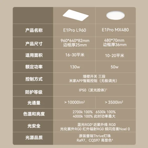 京东京造 可调色 客厅吸顶灯 20-30㎡（含） 多种色温 499.14元 图片 2