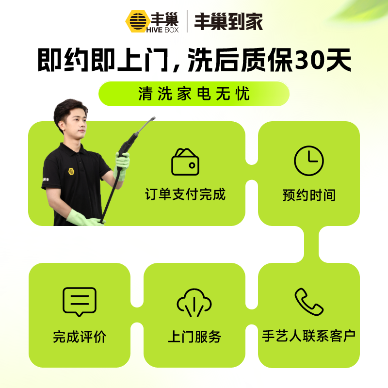丰巢洗护家电清洗任洗油烟机/空调/拆洗上门服务 55.35元 - 86线报