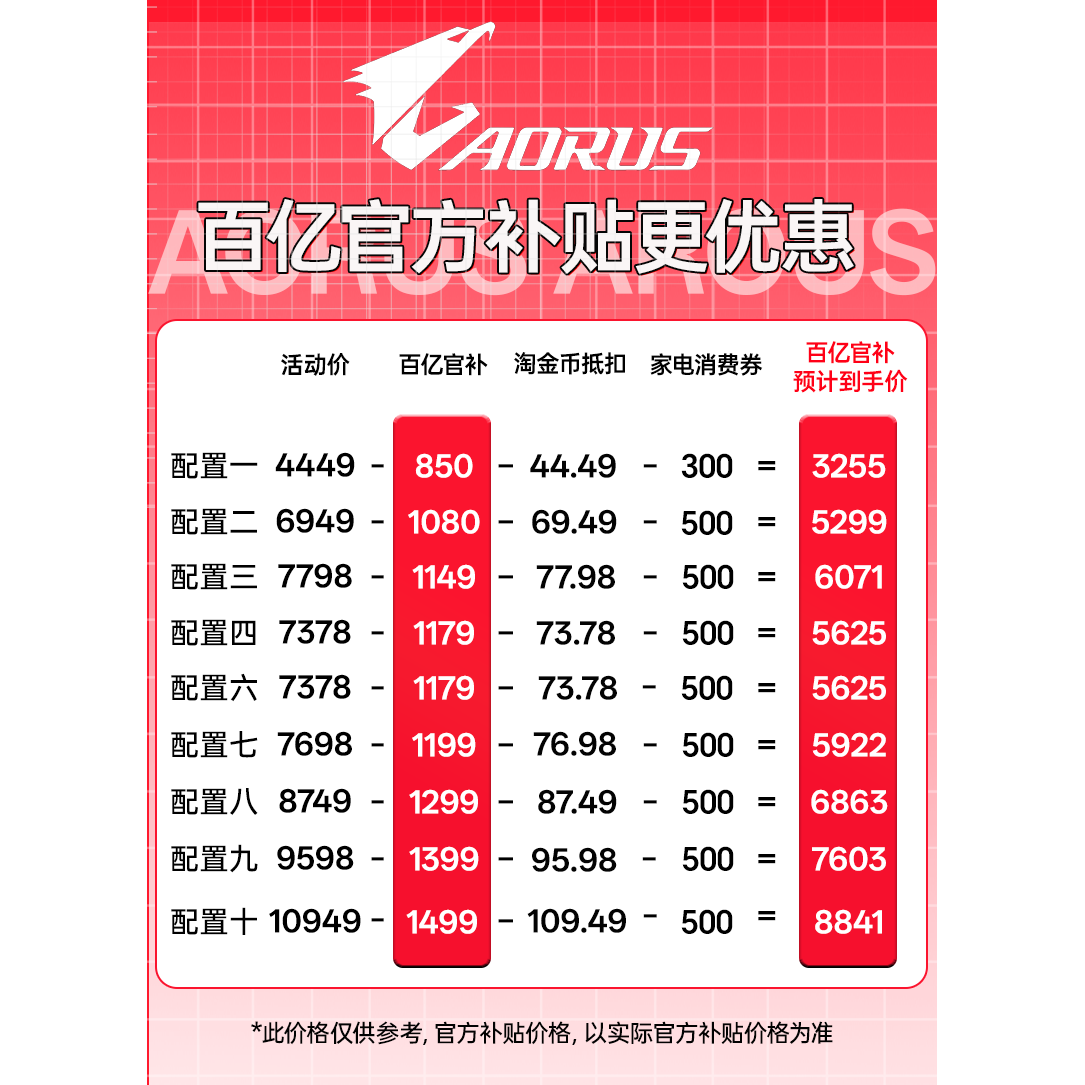 技嘉配置八14600KF/RTX5060Ti/32G/1T 6862.53元 - 86线报 技嘉配置八14600KF/RTX5060Ti/32G/1T 6862.53元 - 86线报