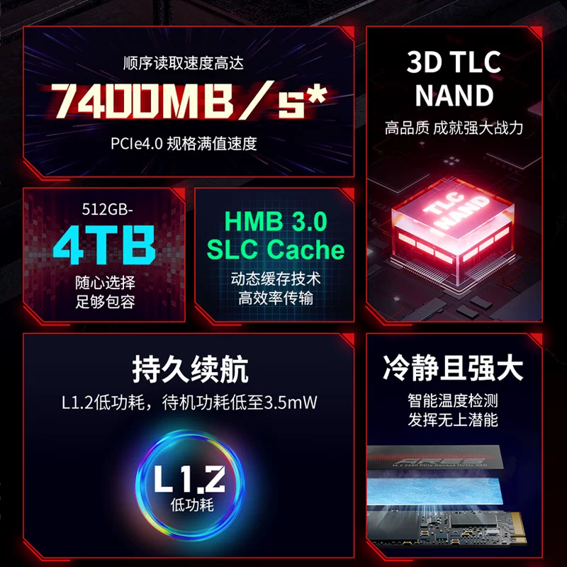 雷克沙ARES系列NVMeM.2接口固态硬盘PCI-E4.0599元 - 86线报