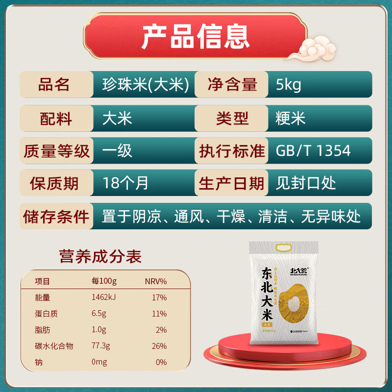 北大荒东北珍珠米5kg 24.4元 - 86线报