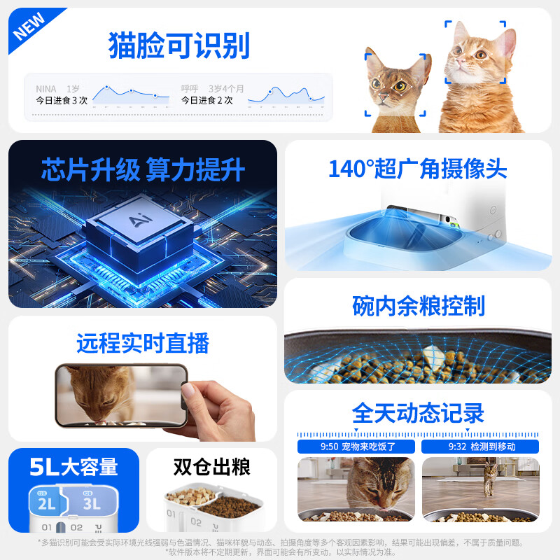 小佩D4SH双子星2代宠物智能喂食器AI可视版白色5L 349元 - 线报酷
