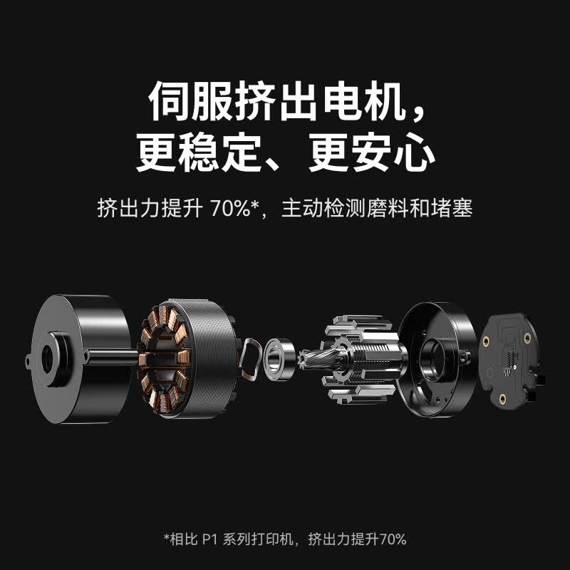 Bambu Lab 3D打印机 FDM 4099元 - 线报酷