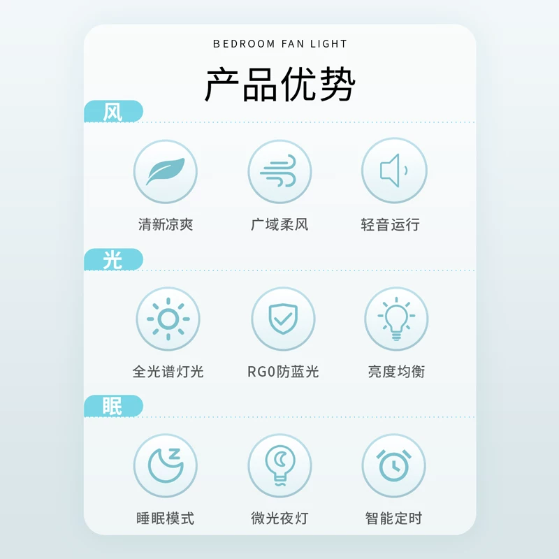 雷士照明客厅餐厅家用风扇吊灯简约现代电扇灯具隐形风扇灯吊扇灯 445元 - 86线报