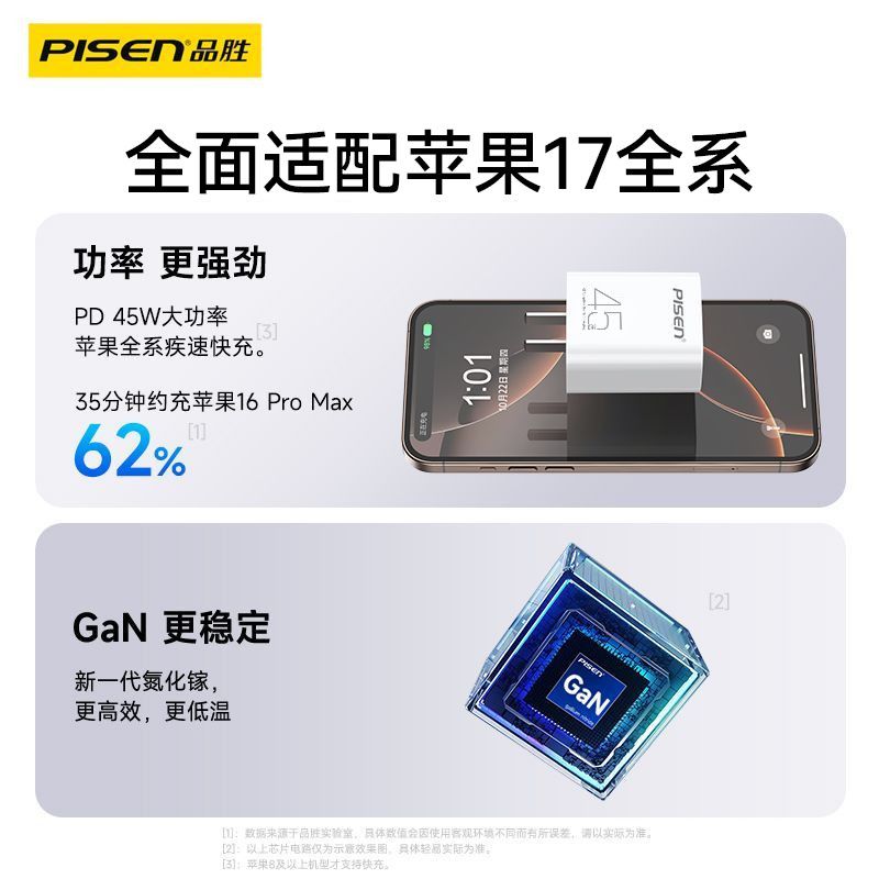 品胜45W氮化镓快充充电器适用苹果iPhone 25.48元 - 折送网