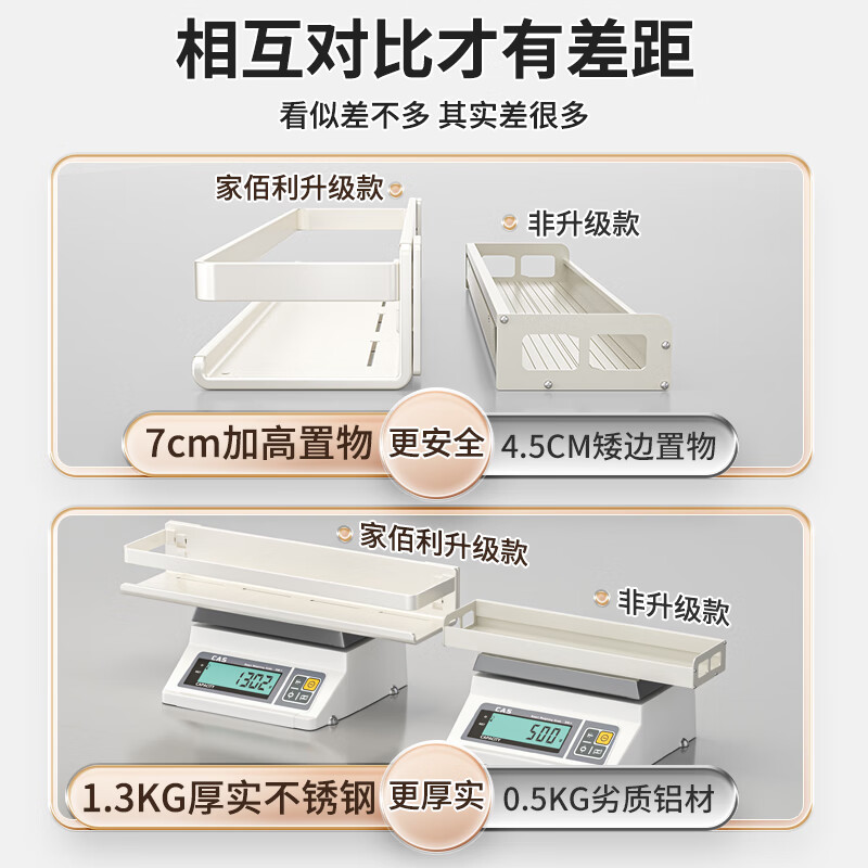 家佰利免打孔厨房置物架 17.69元 - 86线报