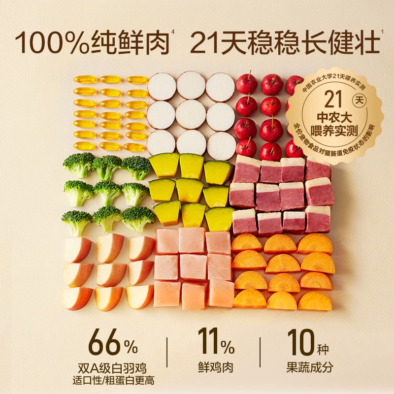 网易严选全价鲜蒸猫粮试吃100g 0.23元 - 86线报