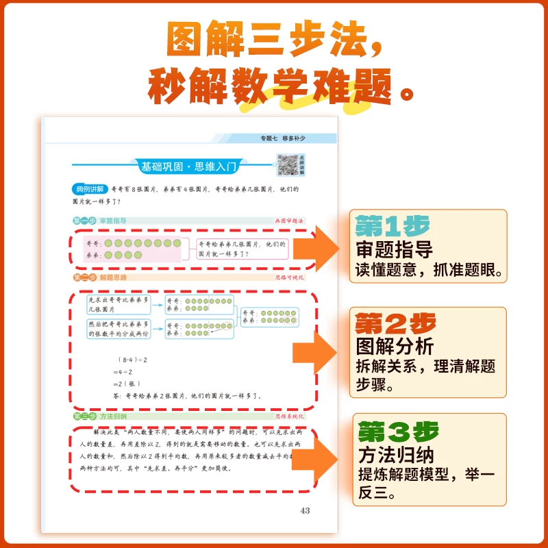 提分兽数学思维训练年级任选 5.8元 - 折送网