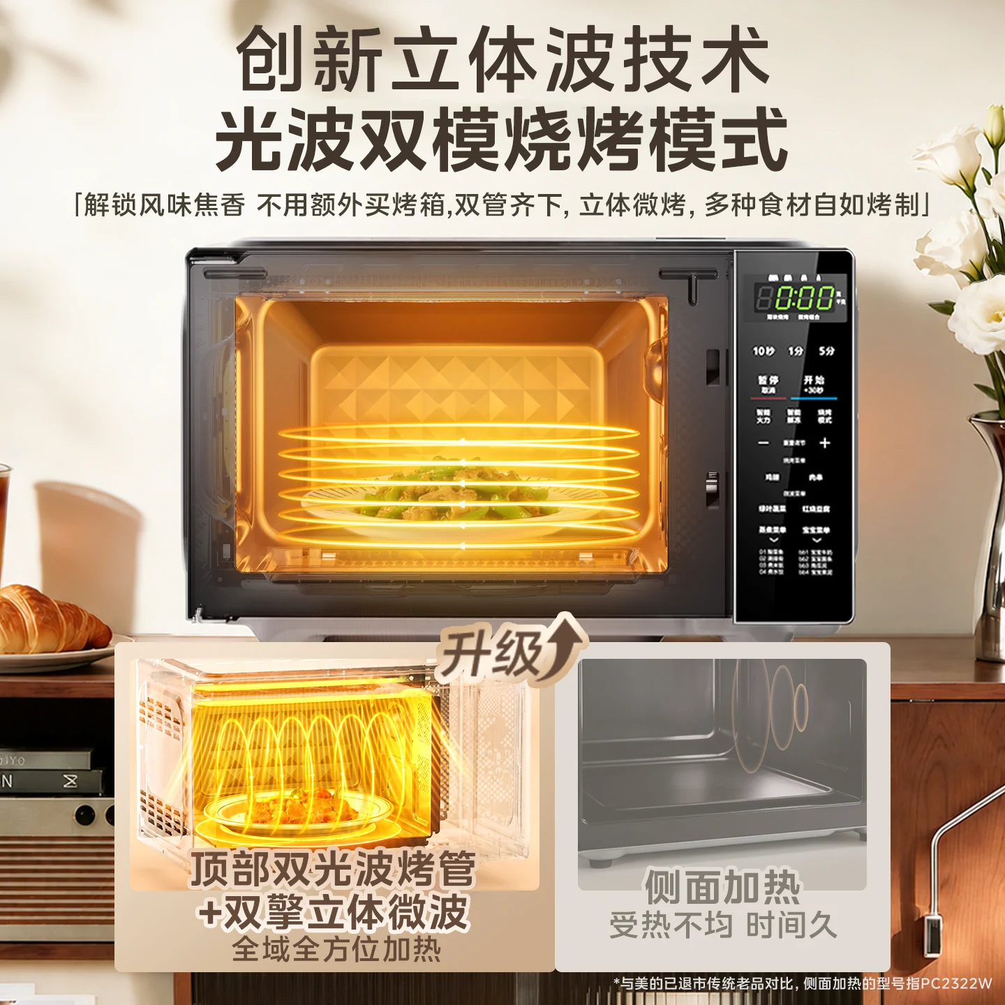 美的M1-L201B微波炉微蒸烤一体机 363.41元 - 86线报