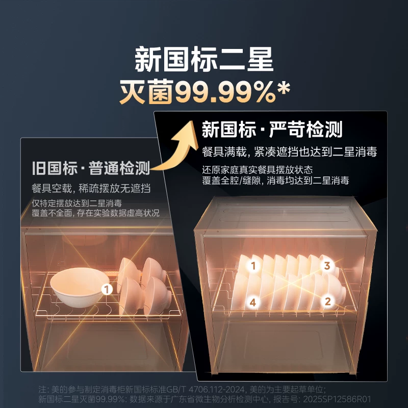 美的150HQMAX嵌入式消毒柜 1836.51元 - 86线报