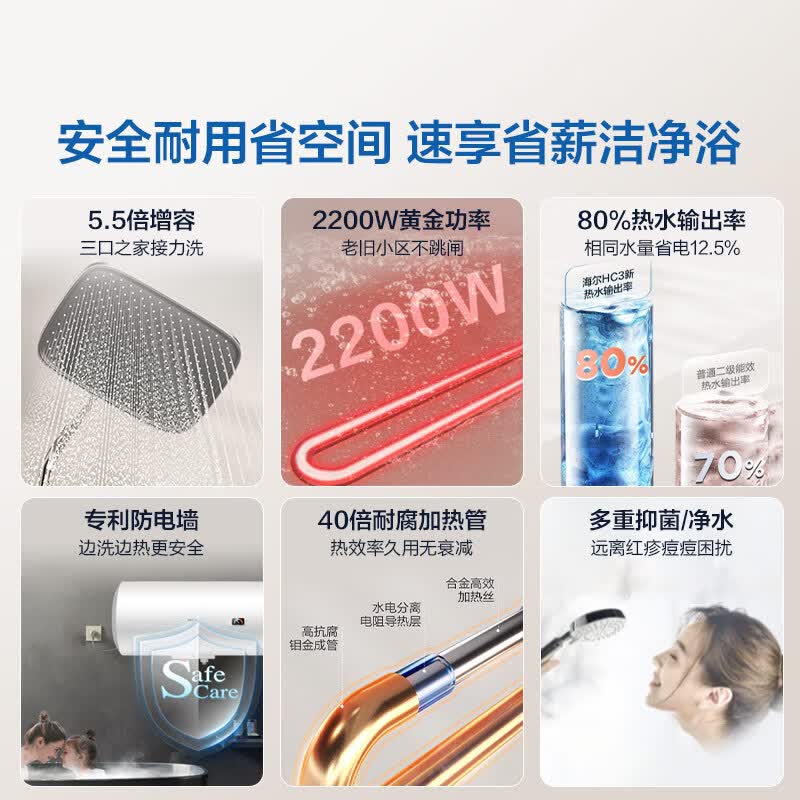 海尔EC6001-HC3新储水式电热水器60L 2200W 369元 - 86线报