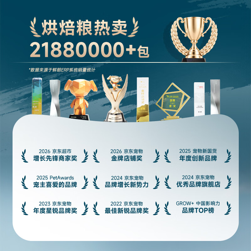鲜朗低温烘焙全阶段幼猫粮1kg*5 338.37元 - 线报酷