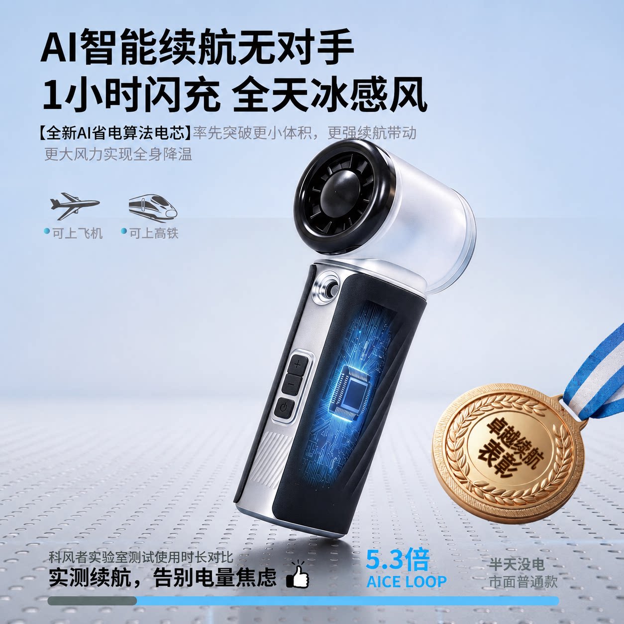 科风者手持小风扇5000毫安超长续航便携式迷你小型冰雾空调户外降温神器桌面静音USB线充电 89元 - 86线报