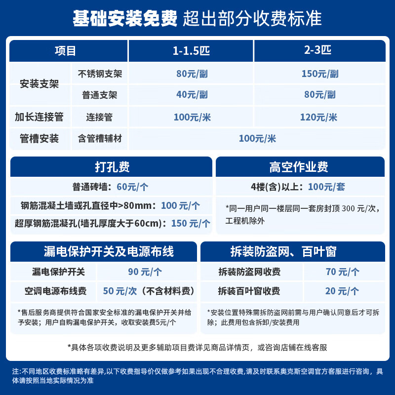 奥克斯空调省电侠大1.5匹新一级能效变频冷暖双排铜管KFR-35GW/BpR3AQS1(B1) - 线报酷