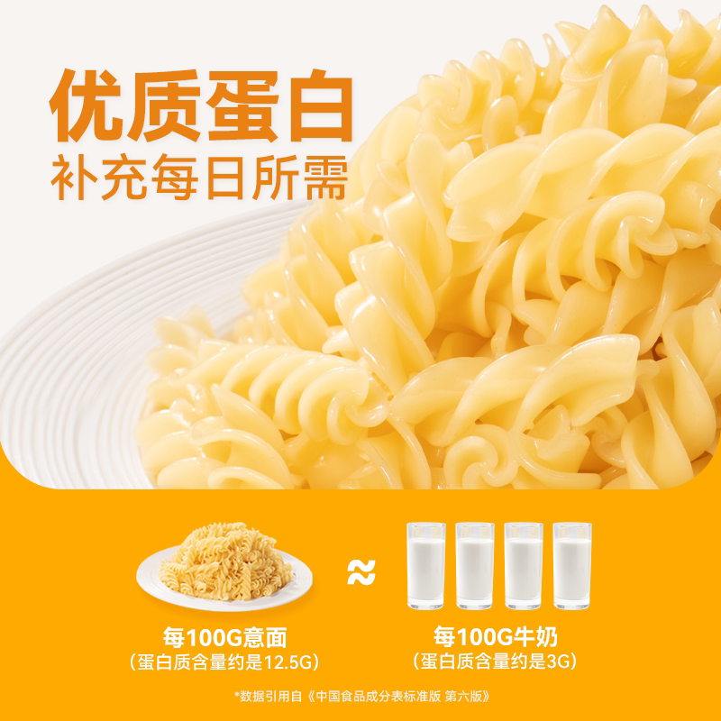 空刻番茄肉酱儿童意面1盒 9.9元 - 86线报