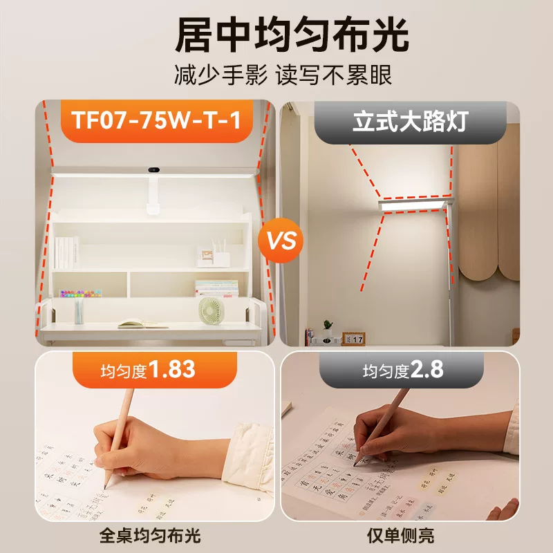孩视宝G-36W可夹式阅读灯 343.7元 - 86线报