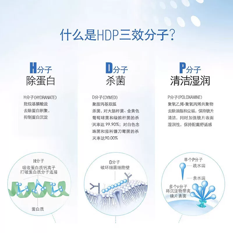 博士伦润明除蛋白隐形眼镜多功能护理液500+120ml 35.06元 - 86线报