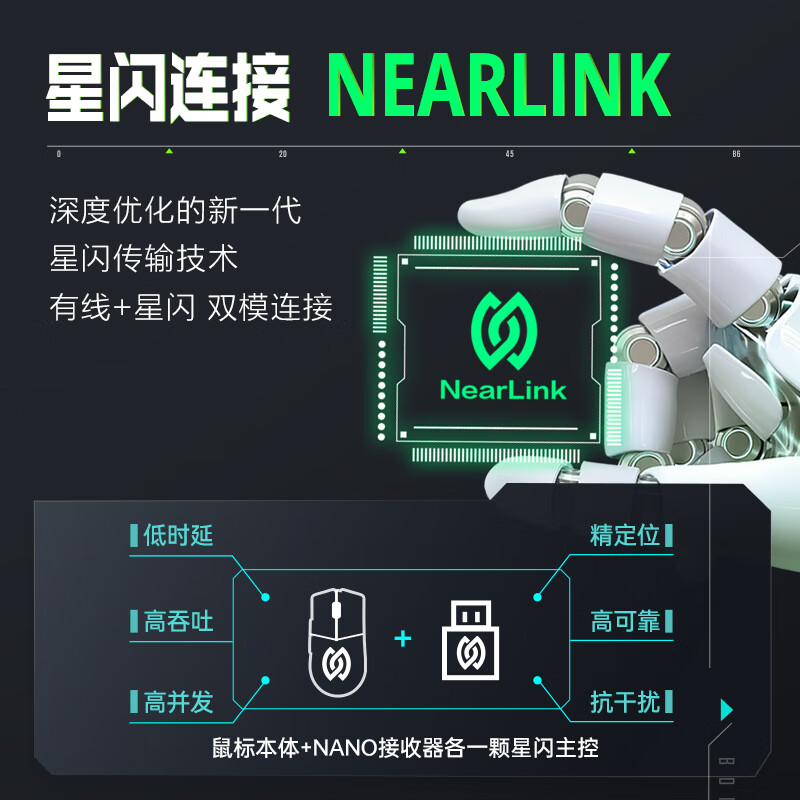 雷神ML8星闪+屏显3395传感器双模鼠标轻量化未来白 127.2元 - 清风线报