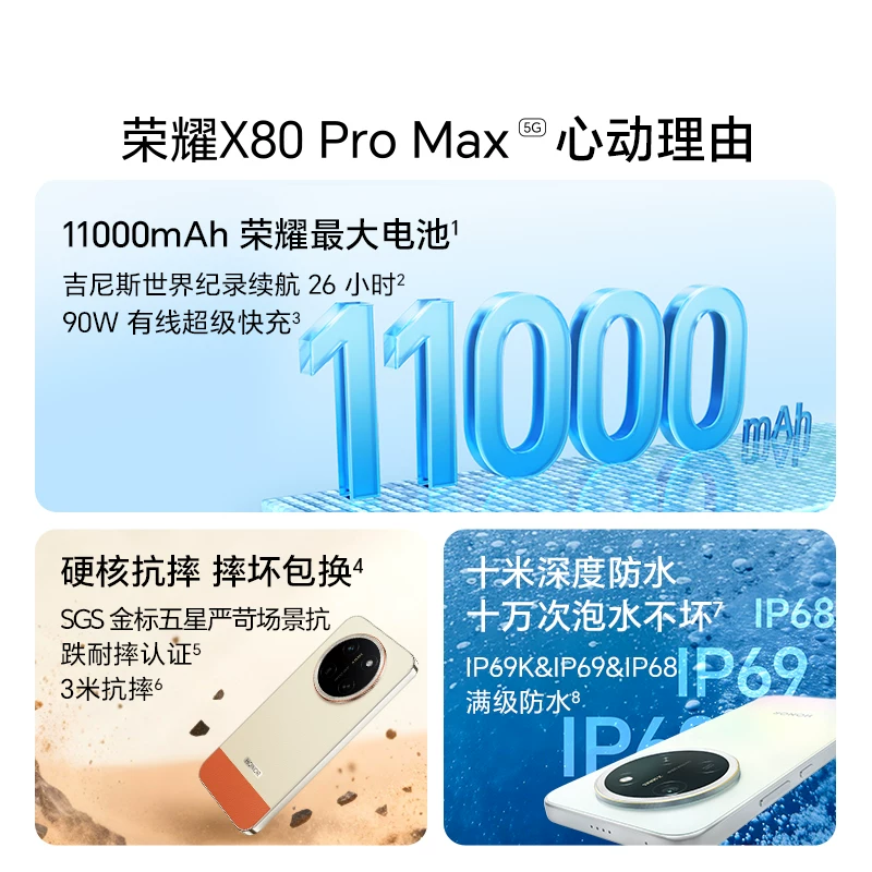 荣耀 X80Pro Max 11000mAh大电池 5G手机 1682.63元 - 86线报 荣耀 X80Pro Max 11000mAh大电池 5G手机 1682.63元 - 86线报