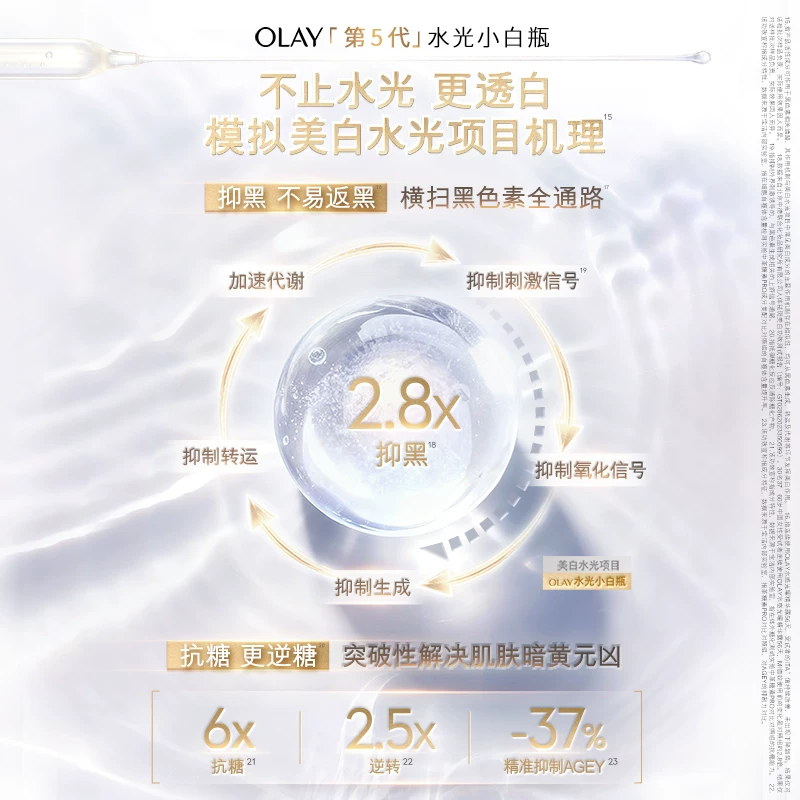 OLAY水感透白光曜精华露第4代 196.08元 - 86线报