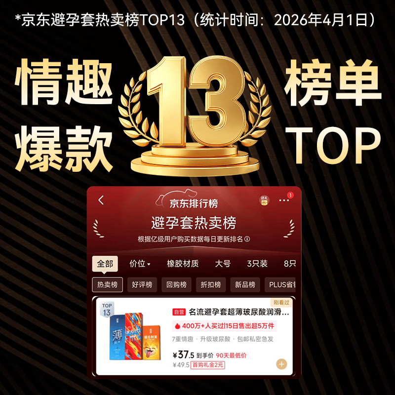 名流冰火颗粒6合1安全套72只 29.9元 - 86线报