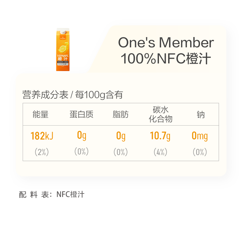 1号会员店100%NFC橙汁nfc纯果汁饮料鲜果压榨1L装 9.9元 - 86线报