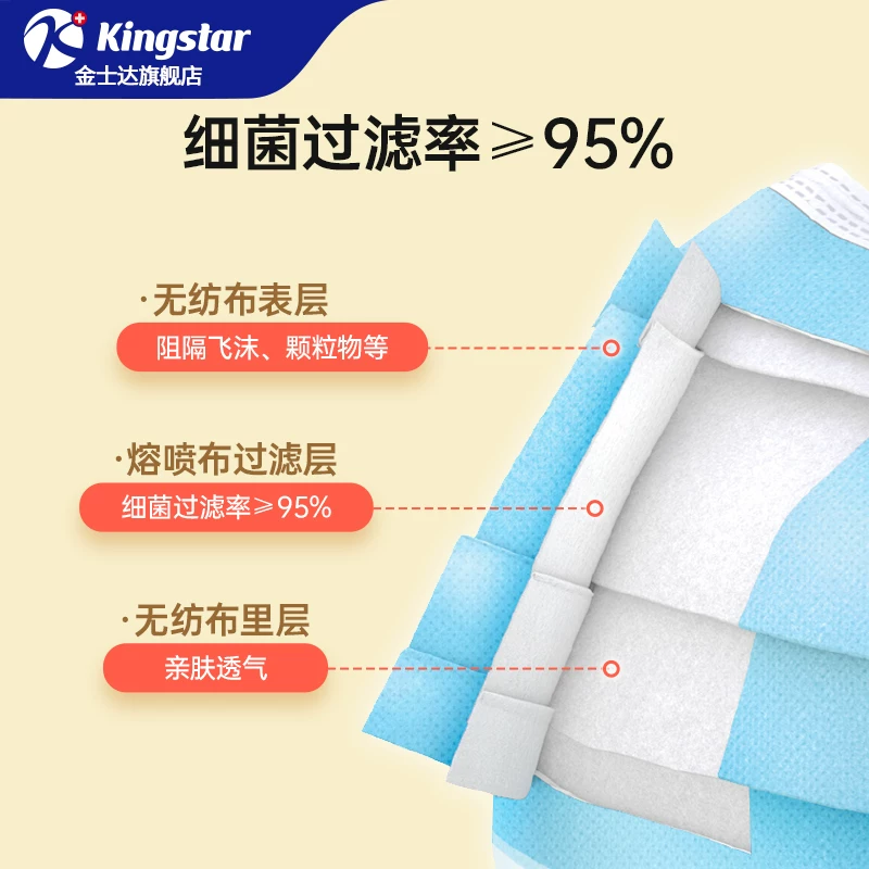 金士达 一次性使用医用外科口罩 50只 券后8.9元 满13减5元 - 86线报