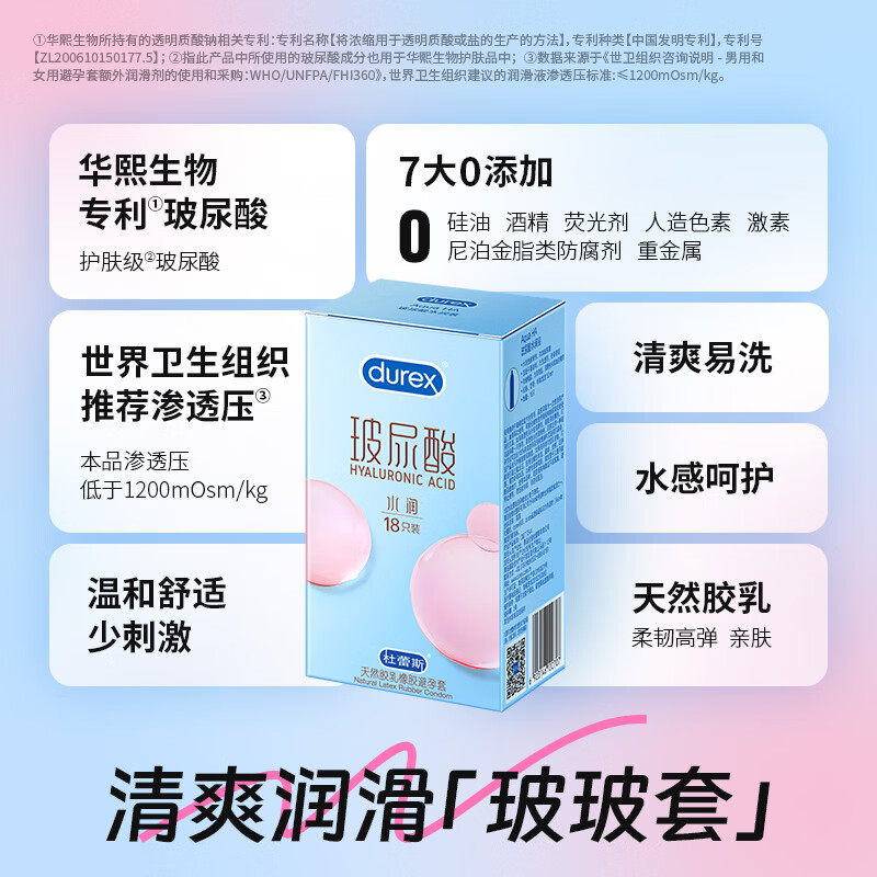 杜蕾斯水润玻尿酸安全套18只 拍2件 58.4元 - 86线报