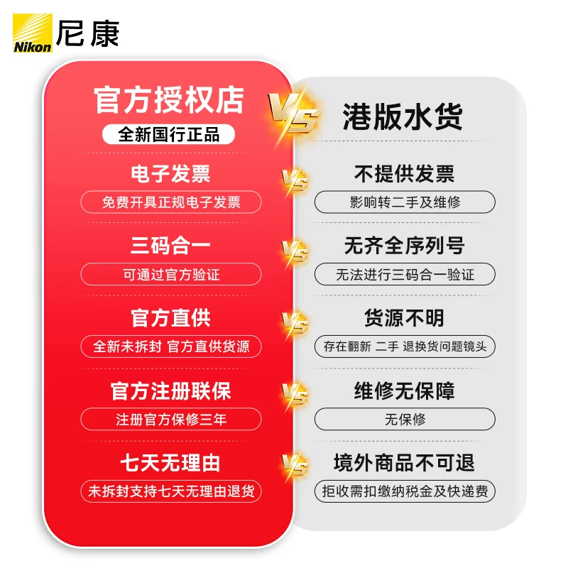 尼康Z5II 24-50套机全画幅微单数码相机新手Z5二代 Z52单机 - 线报酷 尼康Z5II 24-50套机全画幅微单数码相机新手Z5二代 Z52单机 - 线报酷