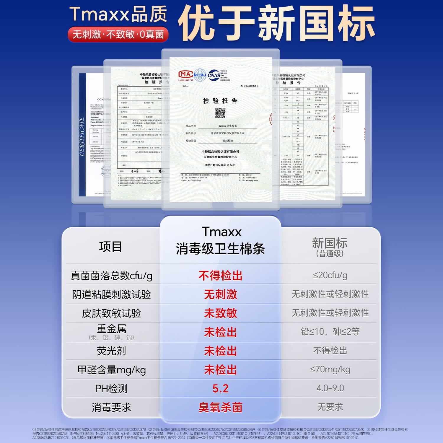 Tmaxx长导管卫生棉条20支 11.44元 - 线报酷 Tmaxx长导管卫生棉条20支 11.44元 - 线报酷