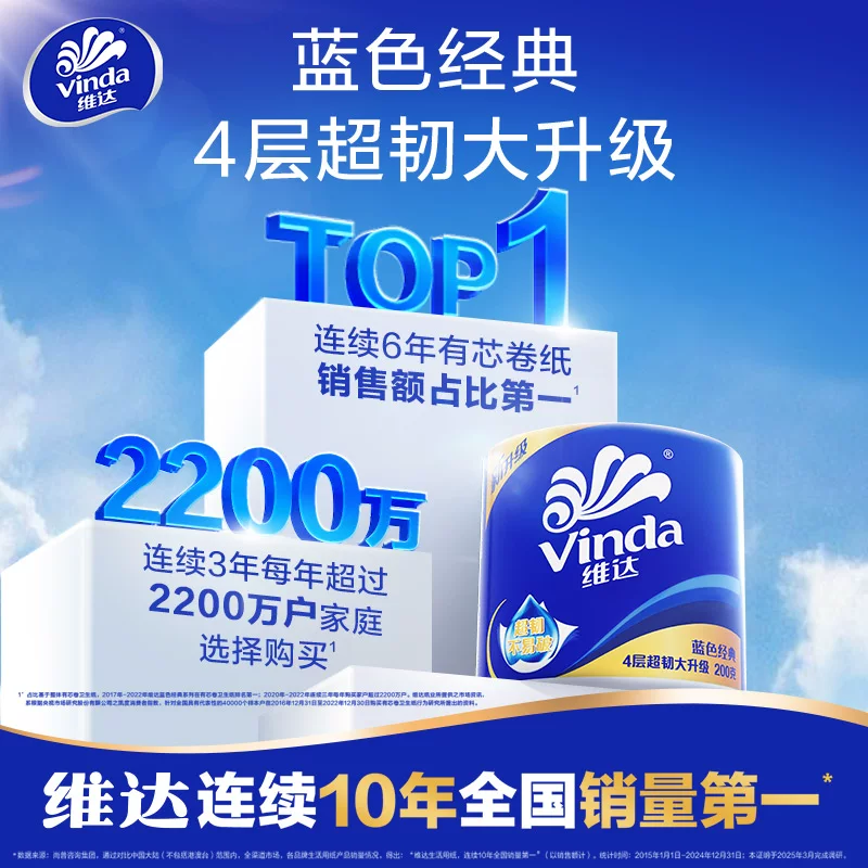 维达蓝色经典系列有芯卷纸 14.81元 - 86线报