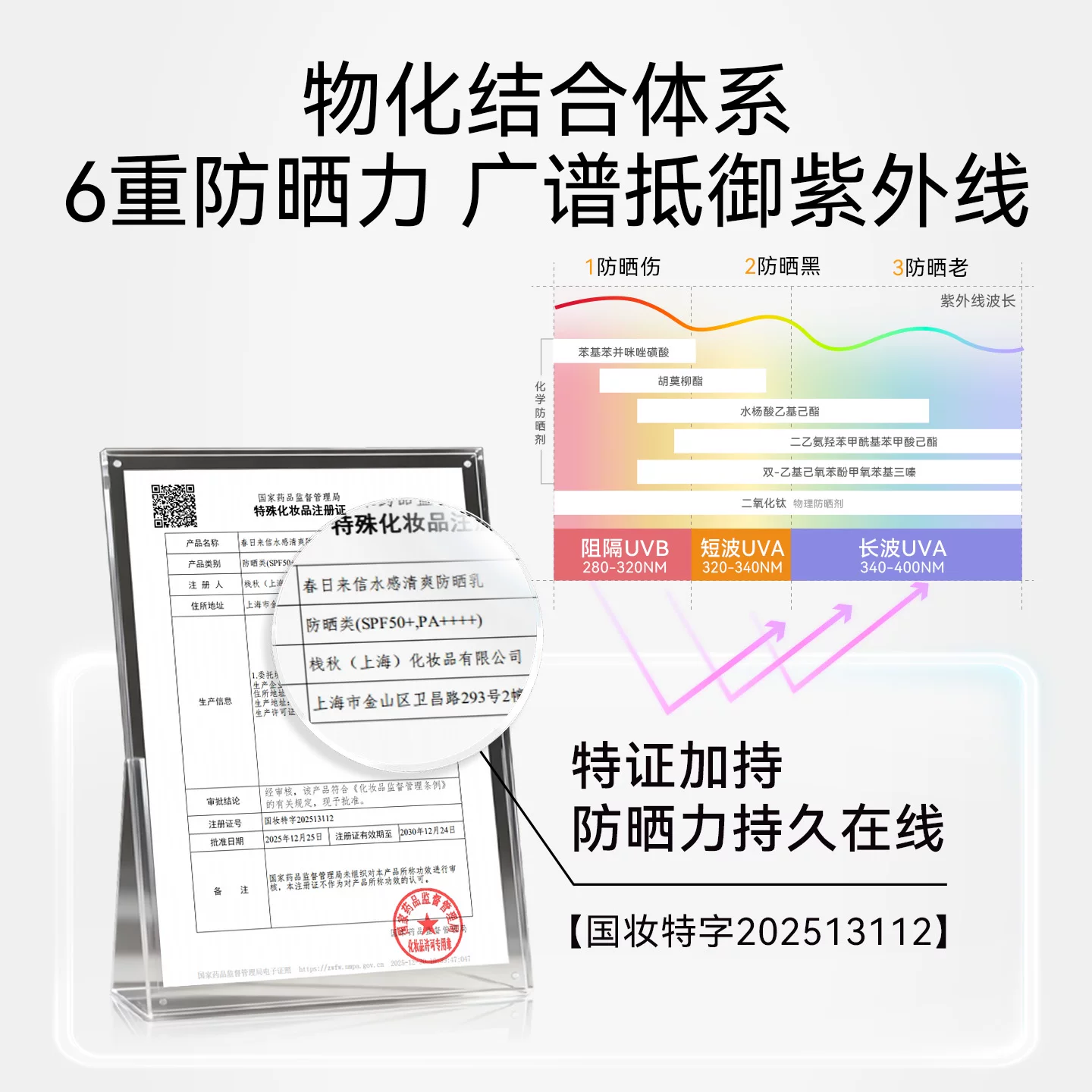 春日来信 VC水感防晒霜SPF50+清爽面部通勤户外春夏高倍防晒乳轻薄 19.9元 - 86线报