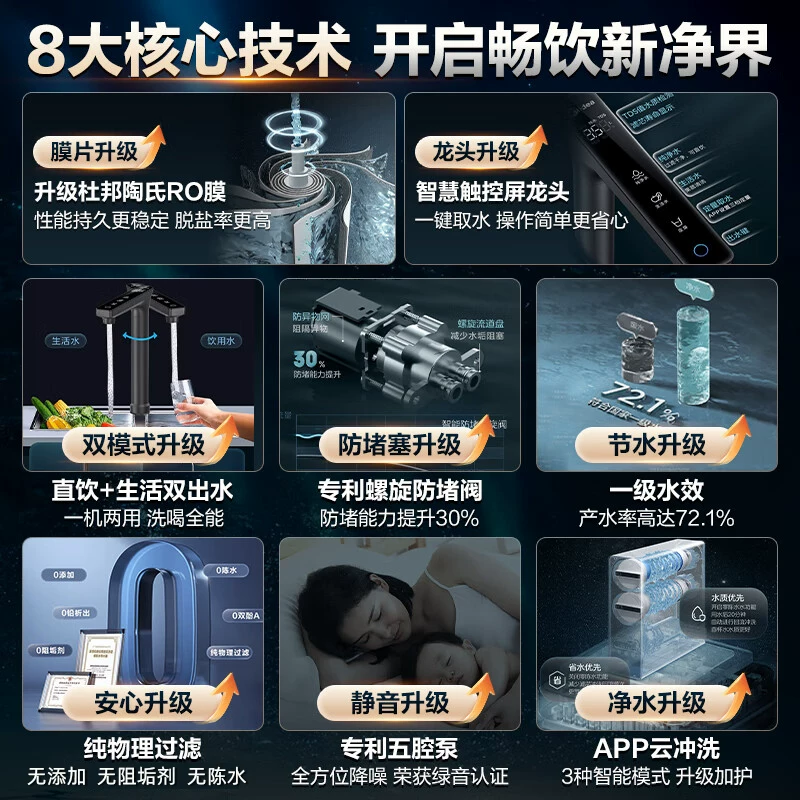 美的星河1000G 5年长效RO膜净水器 1083元 - 86线报 美的星河1000G 5年长效RO膜净水器 1083元 - 86线报