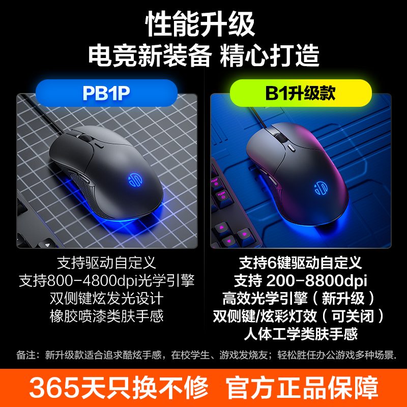英菲克PB1P有线鼠标3600DPI经典黑 29.9元 - 线报酷