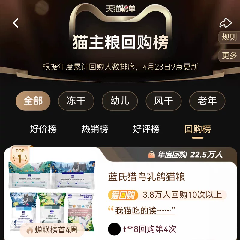 蓝氏生鲜高能系列冻干猫粮PRO+烘培猫粮 3.7元 - 86线报