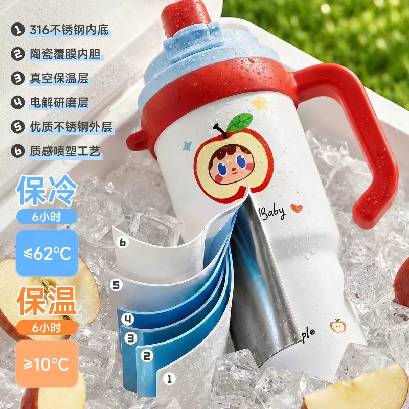 八千行巨无霸冰霸杯1000ml SUS316不锈钢+陶瓷覆层内胆 17.8元 - 86线报