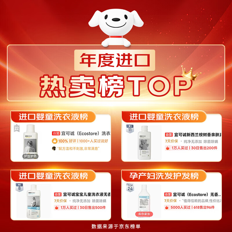 ecostore孕妇洗发水350ml 53元 - 线报酷