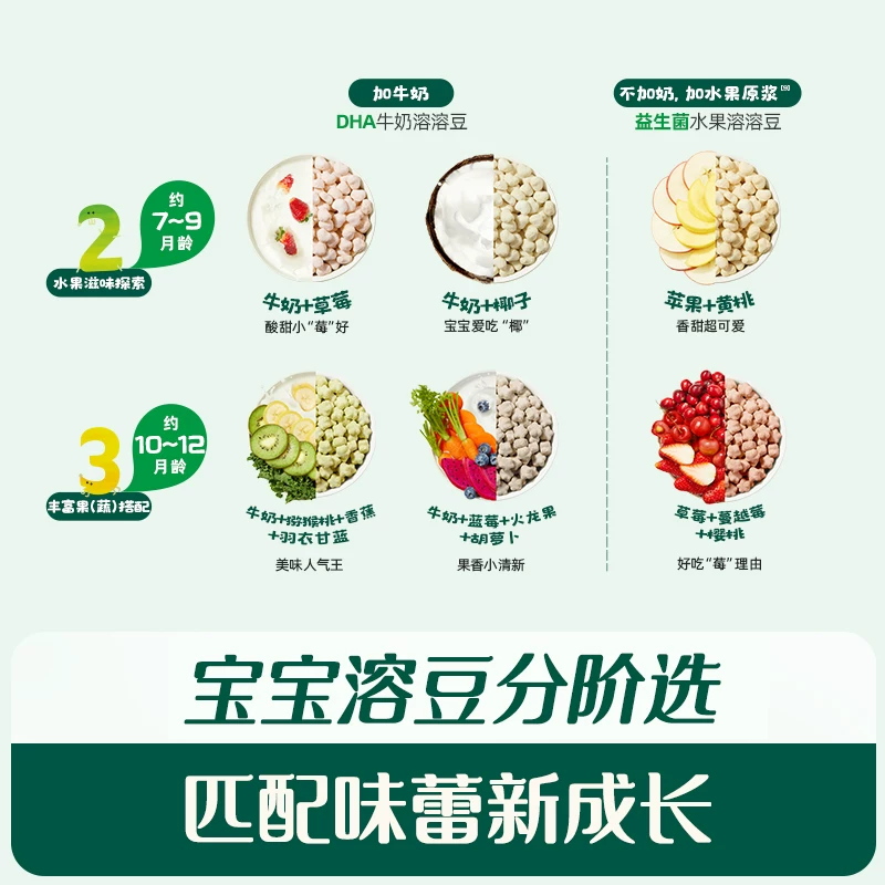 英氏溶溶豆泡芙夹心米饼奶酪山楂棒鳕鱼肠儿童零食 23.3元 - 86线报 英氏溶溶豆泡芙夹心米饼奶酪山楂棒鳕鱼肠儿童零食 23.3元 - 86线报