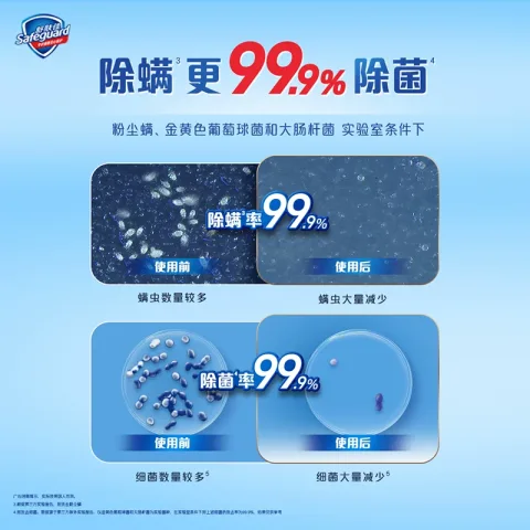 舒肤佳 香皂超值家庭装沐浴皂男女士品牌6块 14.9元 图片 2