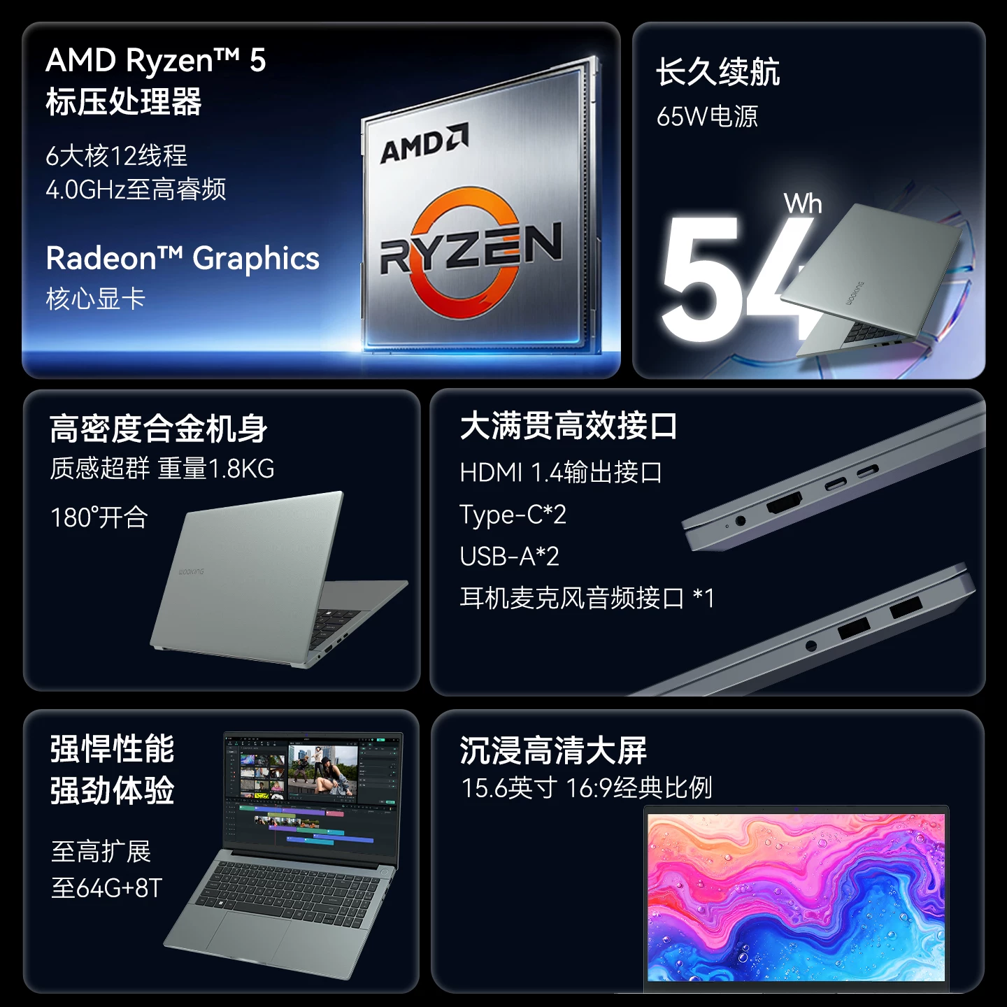 吾空凌云X15Nova锐龙R5-4600H16GB512GB SSD1920*1080IPS60Hz - 折送网 吾空凌云X15Nova锐龙R5-4600H16GB512GB SSD1920*1080IPS60Hz - 折送网