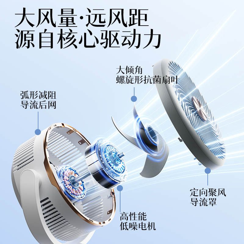 创维552独立驱蚊空气循环扇语音控制+抗菌滤网+8字摇头2亿负离子双重净化 128.65元 - 86线报