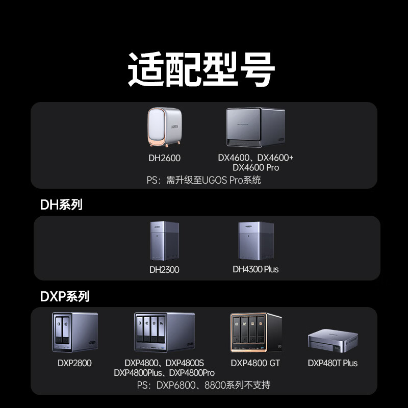 绿联自动识别关机硬盘保护智能UPS不间断电源RockChip 8GB 334元 - 86线报