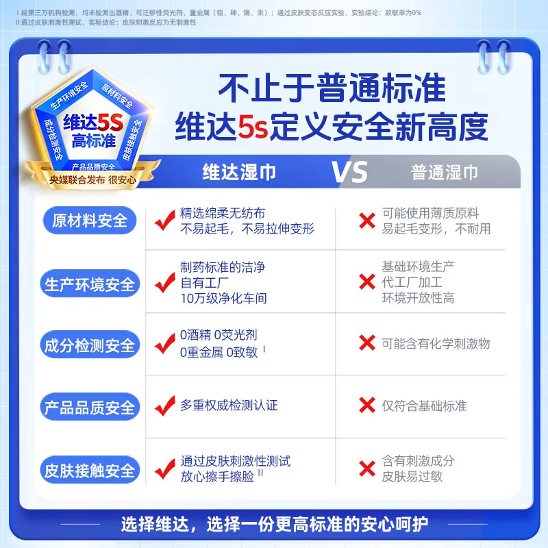 维达湿纸巾 20.95元 - 86线报