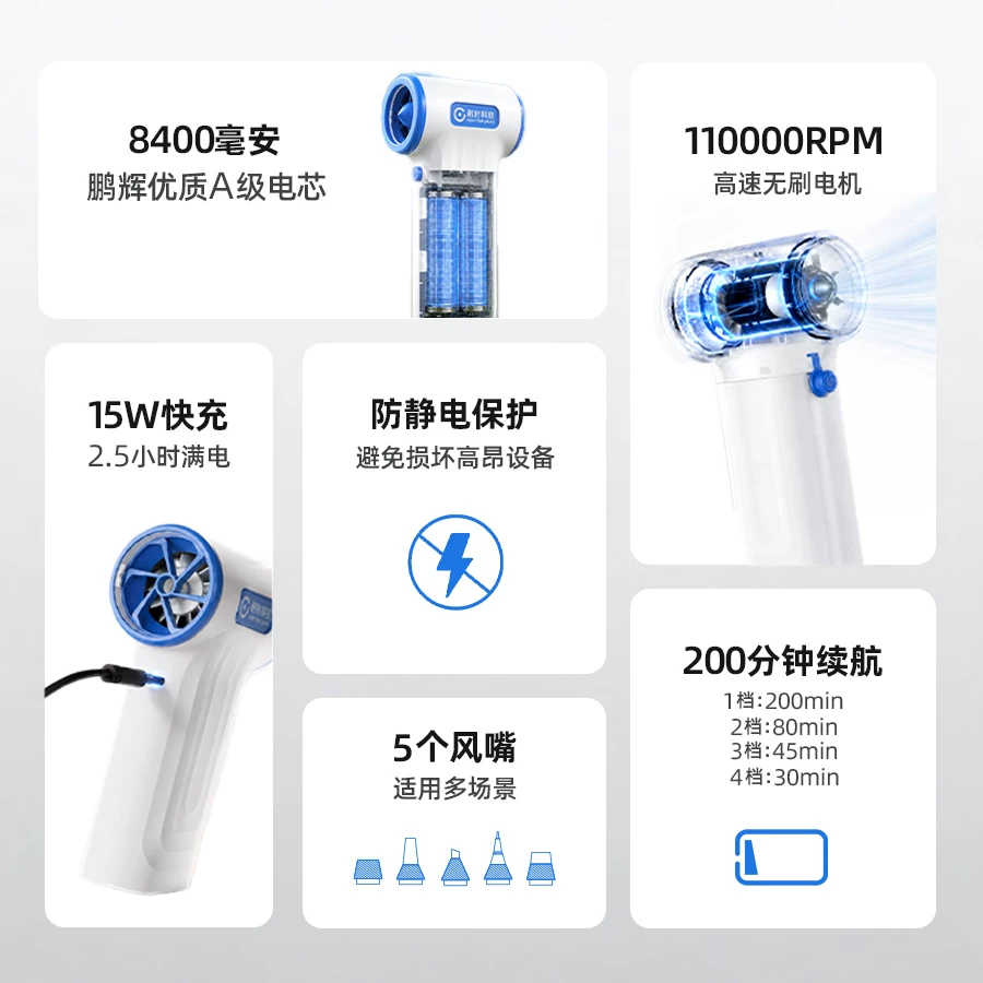 耐时暴力风扇21700动力电芯8400mAh长续航11万转四档 129元 - 86线报