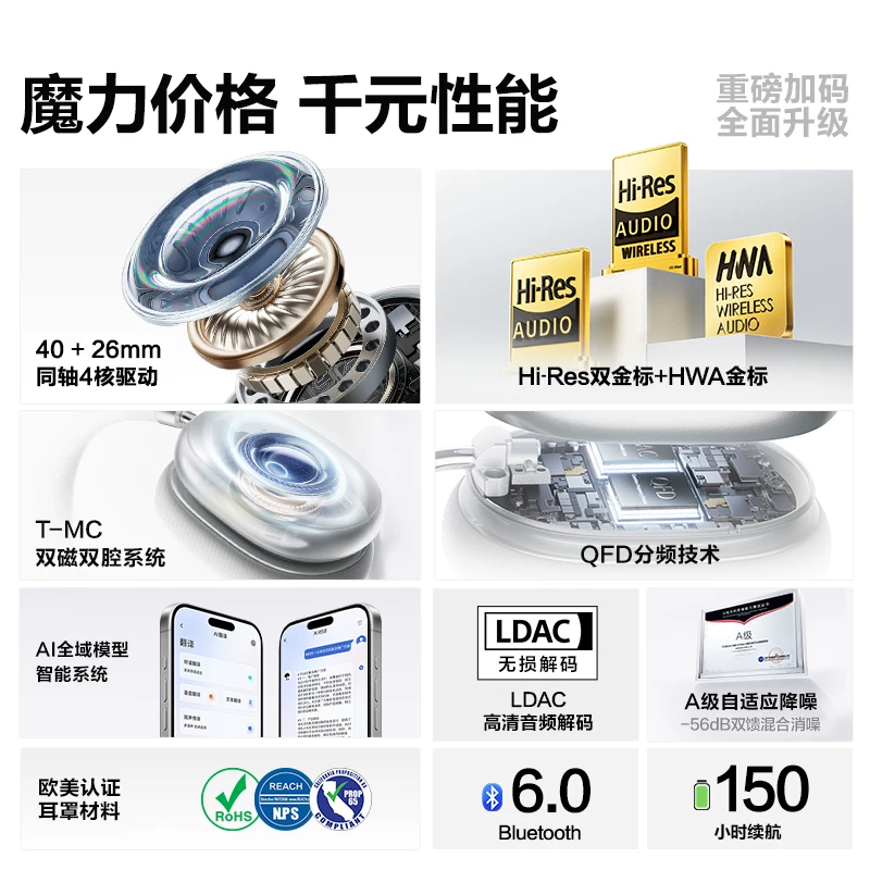 唐麦H5lite主动降噪头戴式蓝牙耳机星河银 227.15元 - 86线报