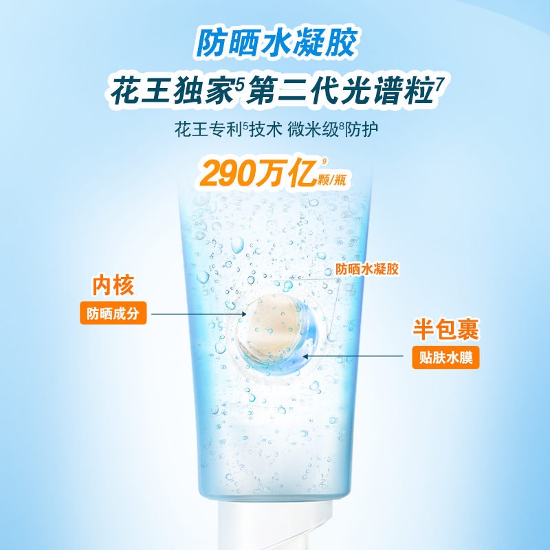 碧柔 水活防晒水润凝蜜50g*2瓶 63元 - 86线报