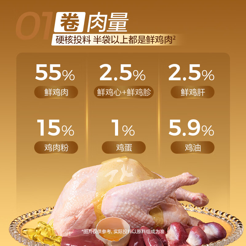 网易严选全价鲜鸡肉猫粮7.2kg 155.22元 - 86线报