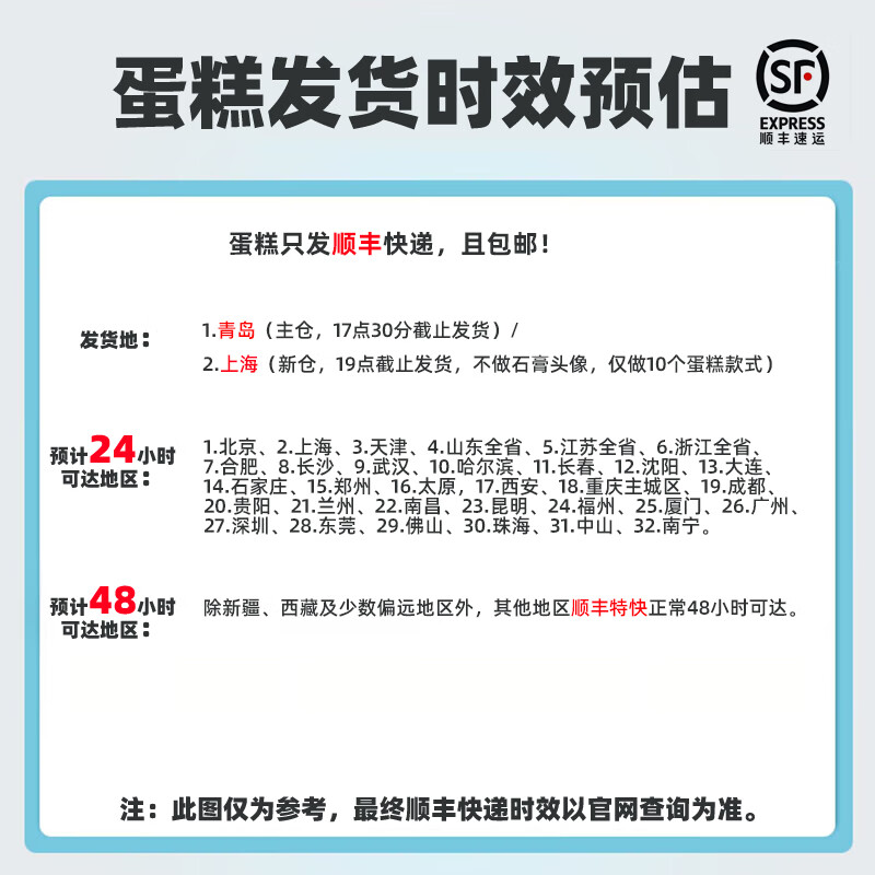 苗句宠宠物生日蛋糕鸡肉馅蛋糕直径9.5cm约260g 79元 - 86线报