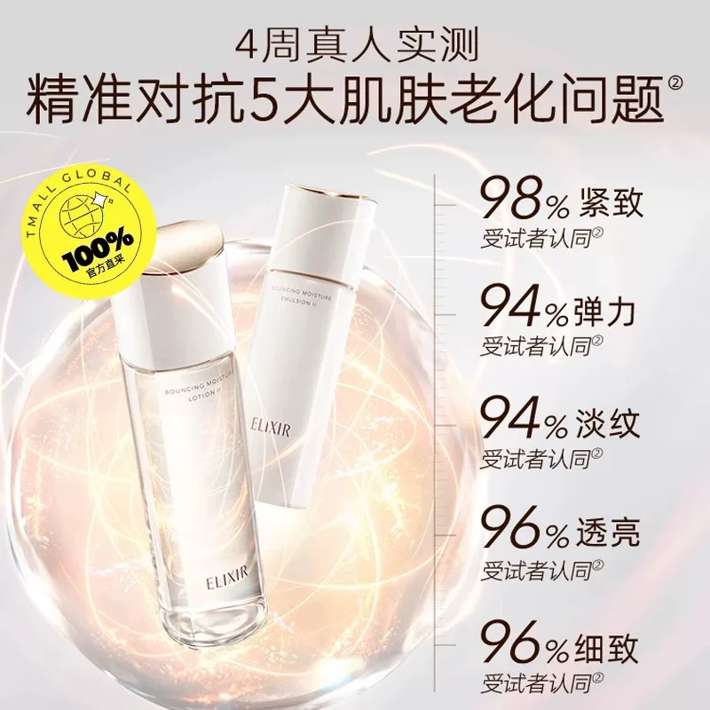 怡丽丝尔优悦活颜柔滑弹润乳液50ml 19.57元 - 86线报